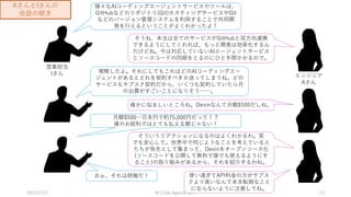 2025/2/27 祭り
AI Code Agents 13
様々なAIコーディングエージェントサービスやツールは、
GitHubなどのリポジトリ(Git)ホスティングサービスやGit
などのバージョン管理システムを利用することで共同開
発を行えるということがよくわかったよ！
エンジニア
Aさん
営業担当
Iさん
そうね、本当は全てのサービスがGitHubと双方向連携
できるようにしてくれれば、もっと開発は効率化するん
だけどね。今は対応していないAIエージェントサービス
とソースコードの同期をとるのにひと手間かかるので。
理解したよ。それにしてもこれほどのAIコーディングエー
ジェントがあるとどれを契約すべきか迷ってしまうね。どの
サービスもサブスク契約だから、いくつも契約していたら月
の出費がすごいことになりそう……。
確かに悩ましいところね。Devinなんて月額$500だしね。
月額$500…日本円で約75,000円だって！？
僕のお給料ではとても払える額じゃない！
そういうリアクションになるのはよくわかるわ。笑
でも安心して。世界中で同じようなことを考えている人
たちが有志として集まって、Devinをオープンソース化
(ソースコードを公開して無料で誰でも使えるようにす
ること)の取り組みがあるから、それを紹介するわね。
AさんとIさんの
会話の続き
おぉ、それは朗報だ！ 使い過ぎてAPI料金の方がサブス
クより高いなんて本末転倒なこと
にならないように注意してね。
 