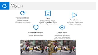AI & Microsoft Cognitive Services | PPTX