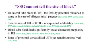 Deciphering Tubal Tales: Comparative Analysis of Tubal Patency Tests | PPTX