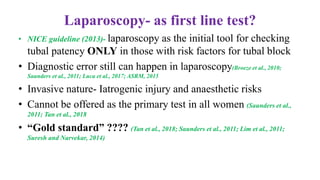 Laparoscopy- as first line test?
• NICE guideline (2013)- laparoscopy as the initial tool for checking
tubal patency ONLY in those with risk factors for tubal block
• Diagnostic error still can happen in laparoscopy(Broeze et al., 2010;
Saunders et al., 2011; Luca et al., 2017; ASRM, 2015
• Invasive nature- Iatrogenic injury and anaesthetic risks
• Cannot be offered as the primary test in all women (Saunders et al.,
2011; Tan et al., 2018
• “Gold standard” ???? (Tan et al., 2018; Saunders et al., 2011; Lim et al., 2011;
Suresh and Narvekar, 2014)
 