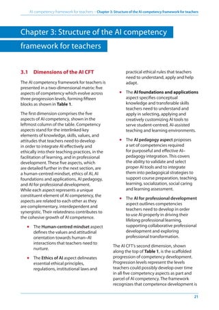 AI Framework for Teachers by UNESCO:Guiding teachers on AI use and ...