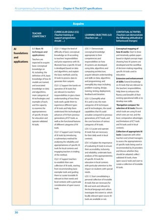 AI Framework for Teachers by UNESCO:Guiding teachers on AI use and ...