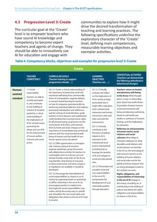AI Framework for Teachers by UNESCO:Guiding teachers on AI use and ...