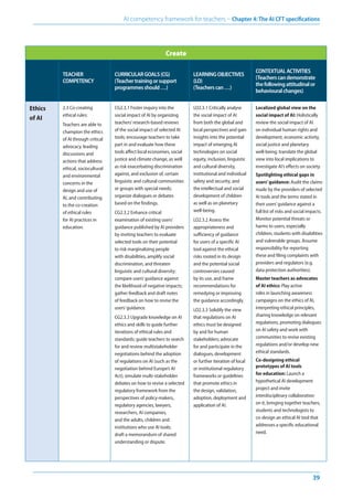 AI Framework for Teachers by UNESCO:Guiding teachers on AI use and ...