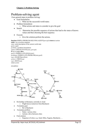 Chapter 2 :Problem Solving


Problem-solving agent
Four general steps in problem solving:
      Goal formulation
          o What are the successful world states
      Problem formulation
          o What actions and states to consider to give the goal
      Search
          o Determine the possible sequence of actions that lead to the states of known
              values and then choosing the best sequence.
      Execute
          o Give the solution perform the actions.
function SIMPLE-PROBLEM-SOLVING-AGENT(percept) return an action
static: seq, an action sequence
state, some description of the current world state
goal, a goal
problem, a problem formulation
state UPDATE-STATE(state, percept)
if seq is empty then
goal FORMULATE-GOAL(state)
problem FORMULATE-PROBLEM(state,goal)
seq SEARCH(problem)
action FIRST(seq)
seq REST(seq)
return action

EXAMPLE:




        On holiday in Romania; currently in Arad
            o Flight leaves tomorrow from Bucharest
        Formulate goal
            o Be in Bucharest
        Formulate problem
            o States: various cities
            o Actions: drive between cities
        Find solution
            o Sequence of cities; e.g. Arad, Sibiu, Fagaras, Bucharest, …

Prepared By: Najar Aryal, BCT(III/II), KEC,Kalimati                               Page 12
 