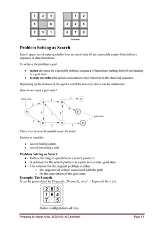 Problem Solving as Search
Search space: set of states reachable from an initial state S0 via a (possibly empty/finite/infinite)
sequence of state transitions.

To achieve the problem‘s goal

        search the space for a (possibly optimal) sequence of transitions starting from S0 and leading
        to a goal state;
        execute (in order) the actions associated to each transition in the identified sequence.

Depending on the features of the agent‘s world the two steps above can be interleaved.

How do we reach a goal state?




There may be several possible ways. Or none!

Factors to consider:

        cost of finding a path;
        cost of traversing a path.

Problem Solving as Search
        Reduce the original problem to a search problem.
        A solution for the search problem is a path initial state–goal state.
        The solution for the original problem is either
            o the sequence of actions associated with the path
            o Or the description of the goal state.
Example: The 8-puzzle
It can be generalized to 15-puzzle, 24-puzzle, or (n2 − 1)-puzzle for n ≥ 6.




                 States: configurations of tiles

Prepared By: Najar Aryal, BCT(III/II), KEC,Kalimati                                               Page 14
 