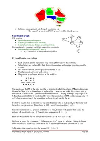 Solutions are assignments satisfying all constraints, e.g.
                     {WA=red,NT=green,Q=red,NSW=green,V=red,SA=blue,T=green}

Constraint graph
CSP benefits
        Standard representation pattern
        Generic goal and successor functions
        Generic heuristics (no domain specific expertise).
Constraint graph = nodes are variables, edges show constraints.
        Graph can be used to simplify search.
            o e.g. Tasmania is an independent subproblem.


Cryptarithmetic conventions

        Each letter or symbol represents only one digit throughout the problem;
        When letters are replaced by their digits, the resultant arithmetical operation must be
        correct;
        The numerical base, unless specifically stated, is 10;
        Numbers must not begin with a zero;
        There must be only one solution to the problem.
            1.
                 S E N D
           +     M O R E
           ------------
              M O N E Y

We see at once that M in the total must be 1, since the total of the column SM cannot reach as
high as 20. Now if M in this column is replaced by 1, how can we make this column total as
much as 10 to provide the 1 carried over to the left below? Only by making S very large: 9 or
8. In either case the letter O must stand for zero: the summation of SM could produce only 10
or 11, but we cannot use 1 for letter O as we have already used it for M.

If letter O is zero, then in column EO we cannot reach a total as high as 10, so that there will
be no 1 to carry over from this column to SM. Hence S must positively be 9.

Since the summation EO gives N, and letter O is zero, N must be 1 greater than E and the
column NR must total over 10. To put it into an equation: E + 1 = N

From the NR column we can derive the equation: N + R + (+ 1) = E + 10

We have to insert the expression (+ 1) because we don‘t know yet whether 1 is carried over
from column DE. But we do know that 1 has to be carried over from column NR to EO.

Subtract the first equation from the second: R + (+1) = 9
Prepared By: Najar Aryal, BCT(III/II), KEC,Kalimati                                      Page 18
 