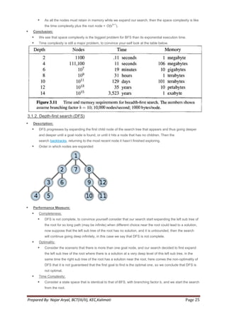    As all the nodes must retain in memory while we expand our search, then the space complexity is like
                                                            d+1
            the time complexity plus the root node = O(b          ).
   Conclusion:
       We see that space complexity is the biggest problem for BFS than its exponential execution time.
       Time complexity is still a major problem, to convince your-self look at the table below.




3.1.2. Depth-first search (DFS)
   Description:
       DFS progresses by expanding the first child node of the search tree that appears and thus going deeper
        and deeper until a goal node is found, or until it hits a node that has no children. Then the
        search backtracks, returning to the most recent node it hasn’t finished exploring.
       Order in which nodes are expanded




   Performance Measure:
       Completeness:
           DFS is not complete, to convince yourself consider that our search start expanding the left sub tree of
            the root for so long path (may be infinite) when different choice near the root could lead to a solution,
            now suppose that the left sub tree of the root has no solution, and it is unbounded, then the search
            will continue going deep infinitely, in this case we say that DFS is not complete.
       Optimality:
           Consider the scenario that there is more than one goal node, and our search decided to first expand
            the left sub tree of the root where there is a solution at a very deep level of this left sub tree, in the
            same time the right sub tree of the root has a solution near the root, here comes the non-optimality of
            DFS that it is not guaranteed that the first goal to find is the optimal one, so we conclude that DFS is
            not optimal.
       Time Complexity:
           Consider a state space that is identical to that of BFS, with branching factor b, and we start the search
            from the root.


Prepared By: Najar Aryal, BCT(III/II), KEC,Kalimati                                                             Page 25
 