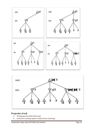 Properties of α-β
        Pruning does not affect final result
        Good move ordering improves effectiveness of pruning

Prepared By: Najar Aryal, BCT(III/II), KEC,Kalimati            Page 32
 