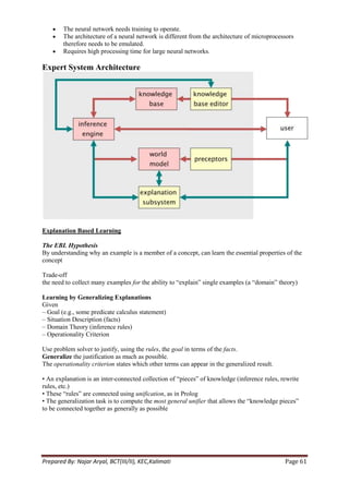 The neural network needs training to operate.
        The architecture of a neural network is different from the architecture of microprocessors
        therefore needs to be emulated.
        Requires high processing time for large neural networks.

Expert System Architecture




Explanation Based Learning

The EBL Hypothesis
By understanding why an example is a member of a concept, can learn the essential properties of the
concept

Trade-off
the need to collect many examples for the ability to ―explain‖ single examples (a ―domain‖ theory)

Learning by Generalizing Explanations
Given
– Goal (e.g., some predicate calculus statement)
– Situation Description (facts)
– Domain Theory (inference rules)
– Operationality Criterion

Use problem solver to justify, using the rules, the goal in terms of the facts.
Generalize the justification as much as possible.
The operationality criterion states which other terms can appear in the generalized result.

• An explanation is an inter-connected collection of ―pieces‖ of knowledge (inference rules, rewrite
rules, etc.)
• These ―rules‖ are connected using unification, as in Prolog
• The generalization task is to compute the most general unifier that allows the ―knowledge pieces‖
to be connected together as generally as possible




Prepared By: Najar Aryal, BCT(III/II), KEC,Kalimati                                           Page 61
 