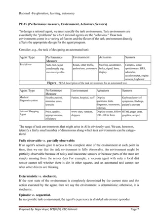 Rational exploration, learning, autonomy


PEAS (Performance measure, Environment, Actuators, Sensors)

To design a rational agent, we must specify the task environments. Task environments are
essentially the "problems" to which rational agents are the "solutions." Those task
environments come in a variety of flavors and the flavor of the task environment directly
affects the appropriate design for the agent program.

Consider, e.g., the task of designing an automated taxi:

Agent Type             Performance             Environment              Actuators                 Sensors
                       Measure
Taxi driver            Safe, fast, legal,      Roads, other traffic,  Steering, accelerator,   Cameras, sonar,
                       comfortable trip,       pedestrians, customers brake, signal, horn,     speedometer, GPS,
                       maximize profits                               display                  odometer,
                                                                                               accelerometer, engine
                                                                                               sensors, keyboard
                        Figure     PEAS description of the task environment for an automated taxi.

Agent Type             Performance            Environment             Actuators                 Sensors
                       Measure
Medical                Healthy patient,       Patient, hospital, staff Display                  Keyboard entry of
diagnosis system       minimize costs,                                 questions, tests,        symptoms, findings,
                       lawsuits                                        diagnoses, treatments,   patient's answers
                                                                       referrals
Internet Shopping      Price, quality,        www sites, vendors, Display to user, follow       HTML pages (text,
Agent                  appropriateness,       shippers                 URL, fill in form        graphics, scripts)
                       efficiency


The range of task environments that might arise in AI is obviously vast. We can, however,
identify a fairly small number of dimensions along which task environments can be catego-
rized.

Fully observable vs. partially observable:
If an agent's sensors give it access to the complete state of the environment at each point in
time, then we say that the task environment is fully observable. An environment might be
partially observable because of noisy and inaccurate sensors or because parts of the state are
simply missing from the sensor data For example, a vacuum agent with only a local dirt
sensor cannot tell whether there is dirt in other squares, and an automated taxi cannot see
what other drivers are thinking.

Deterministic vs. stochastic.
If the next state of the environment is completely determined by the current state and the
action executed by the agent, then we say the environment is deterministic; otherwise, it is
stochastic.
Episodic vs. sequential.
In an episodic task environment, the agent's experience is divided into atomic episodes.


Prepared By: Najar Aryal, BCT(III/II), KEC,Kalimati                                                    Page 7
 