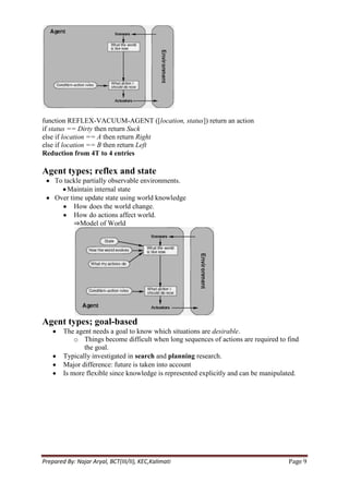 function REFLEX-VACUUM-AGENT ([location, status]) return an action
if status == Dirty then return Suck
else if location == A then return Right
else if location == B then return Left
Reduction from 4T to 4 entries

Agent types; reflex and state
    To tackle partially observable environments.
        Maintain internal state
    Over time update state using world knowledge
           How does the world change.
           How do actions affect world.
           ⇒Model of World




Agent types; goal-based
        The agent needs a goal to know which situations are desirable.
            o Things become difficult when long sequences of actions are required to find
               the goal.
        Typically investigated in search and planning research.
        Major difference: future is taken into account
        Is more flexible since knowledge is represented explicitly and can be manipulated.




Prepared By: Najar Aryal, BCT(III/II), KEC,Kalimati                                   Page 9
 
