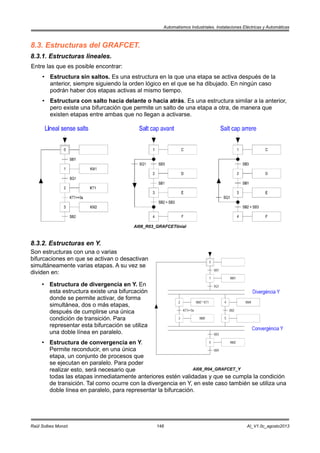 Ai conceptos procedimientos_v1.0_extractolibro | PDF