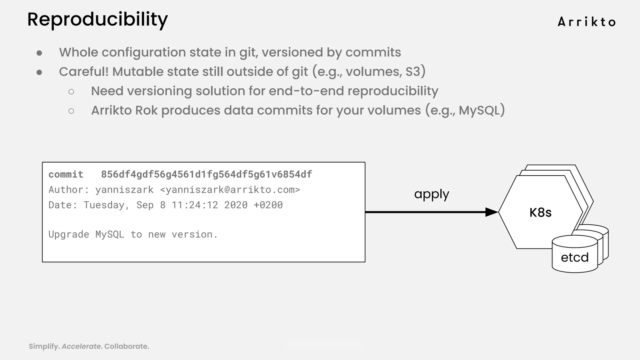 Simplify. Accelerate. Collaborate. arrik.to/odsc20
K8s
etcd
K8s
etcd
Reproducibility
commit 856df4gdf56g4561d1fg564df5g61v6854df
Author: yanniszark <yanniszark@arrikto.com>
Date: Tuesday, Sep 8 11:24:12 2020 +0200
Upgrade MySQL to new version.
K8s
etcd
apply
● Whole configuration state in git, versioned by commits
● Careful! Mutable state still outside of git (e.g., volumes, S3)
○ Need versioning solution for end-to-end reproducibility
○ Arrikto Rok produces data commits for your volumes (e.g., MySQL)
 