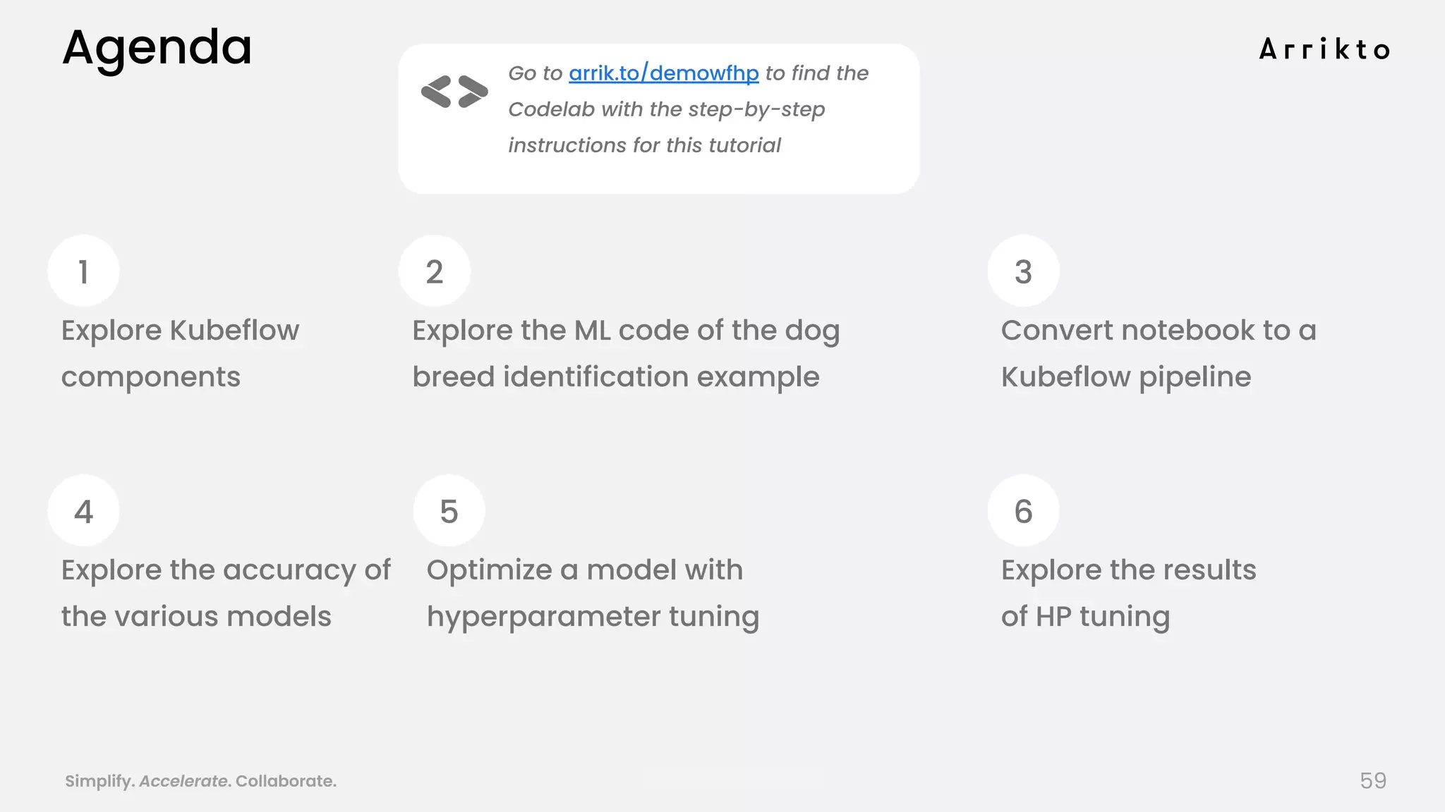 Simplify. Accelerate. Collaborate. arrik.to/odsc20
Agenda
Convert notebook to a
Kubeflow pipeline
Explore Kubeflow
components
Explore the ML code of the dog
breed identification example
Explore the accuracy of
the various models
Optimize a model with
hyperparameter tuning
Explore the results
of HP tuning
21 3
54 6
Go to arrik.to/demowfhp to find the
Codelab with the step-by-step
instructions for this tutorial
59
 
