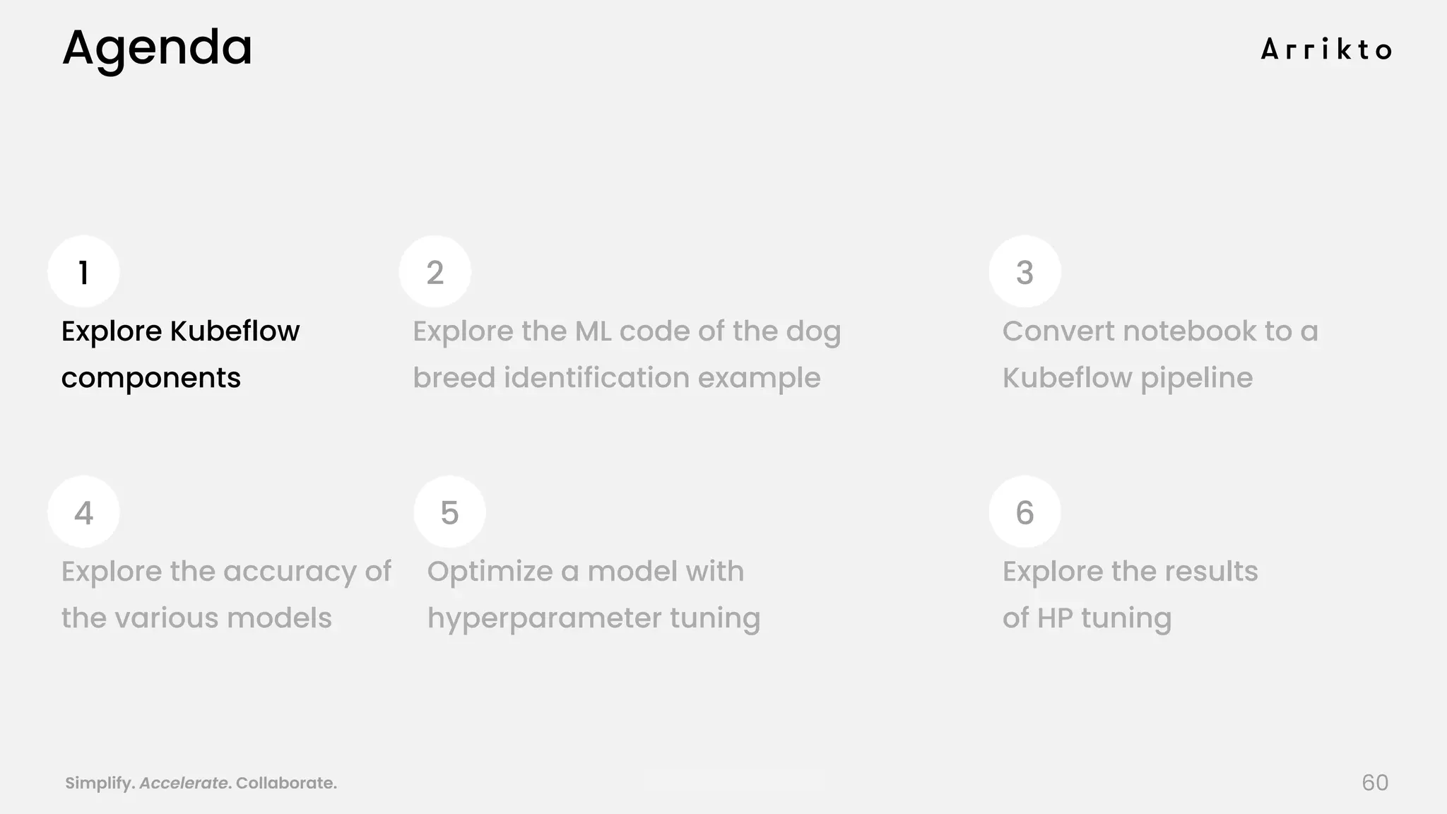 Simplify. Accelerate. Collaborate. arrik.to/odsc20
Agenda
Convert notebook to a
Kubeflow pipeline
Explore Kubeflow
components
Explore the ML code of the dog
breed identification example
Explore the accuracy of
the various models
Optimize a model with
hyperparameter tuning
Explore the results
of HP tuning
21 3
54 6
60
 