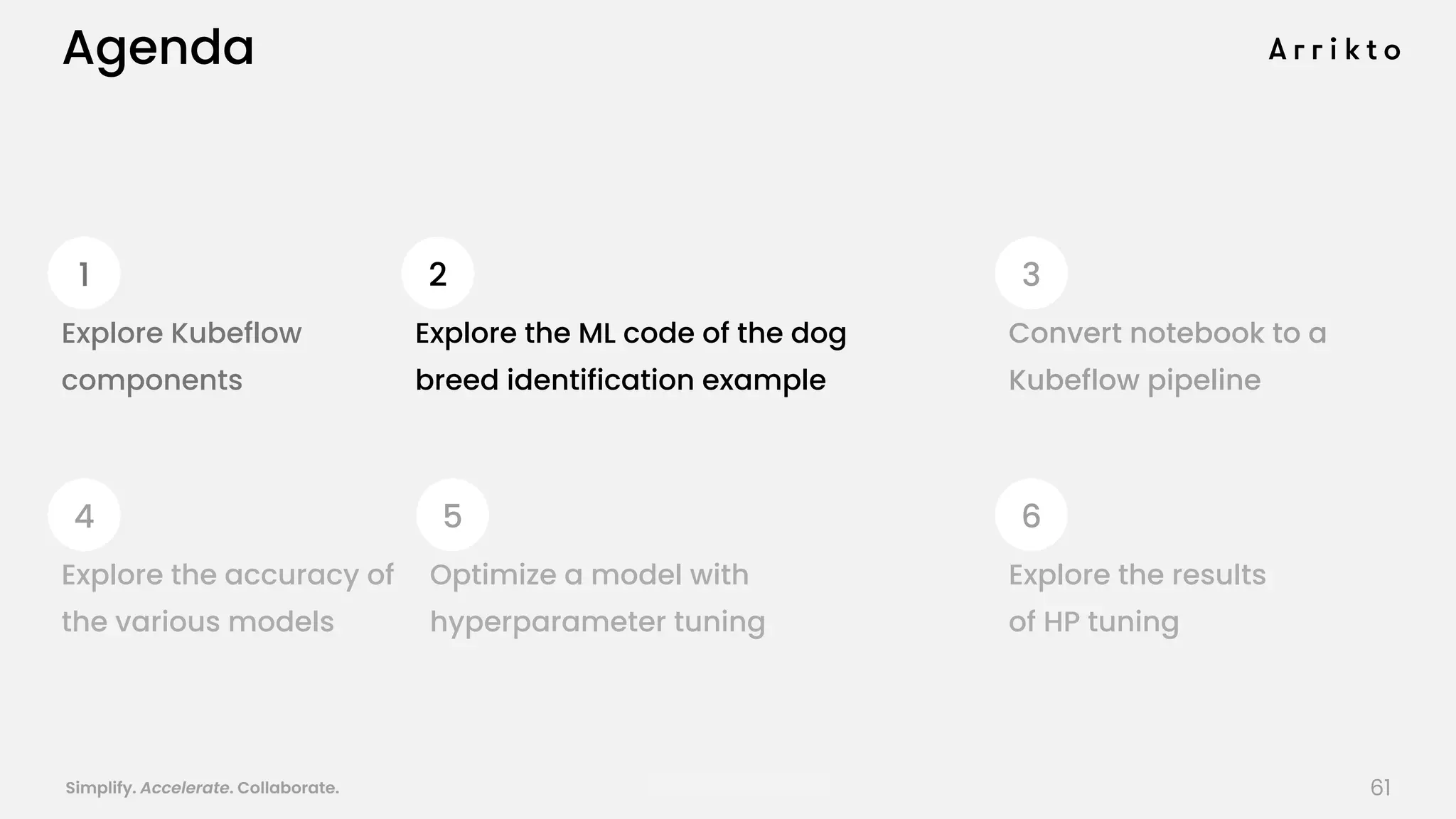 Simplify. Accelerate. Collaborate. arrik.to/odsc20
Agenda
Explore Kubeflow
components
Explore the ML code of the dog
breed identification example
Explore the accuracy of
the various models
Optimize a model with
hyperparameter tuning
Explore the results
of HP tuning
21 3
54 6
Convert notebook to a
Kubeflow pipeline
61
 