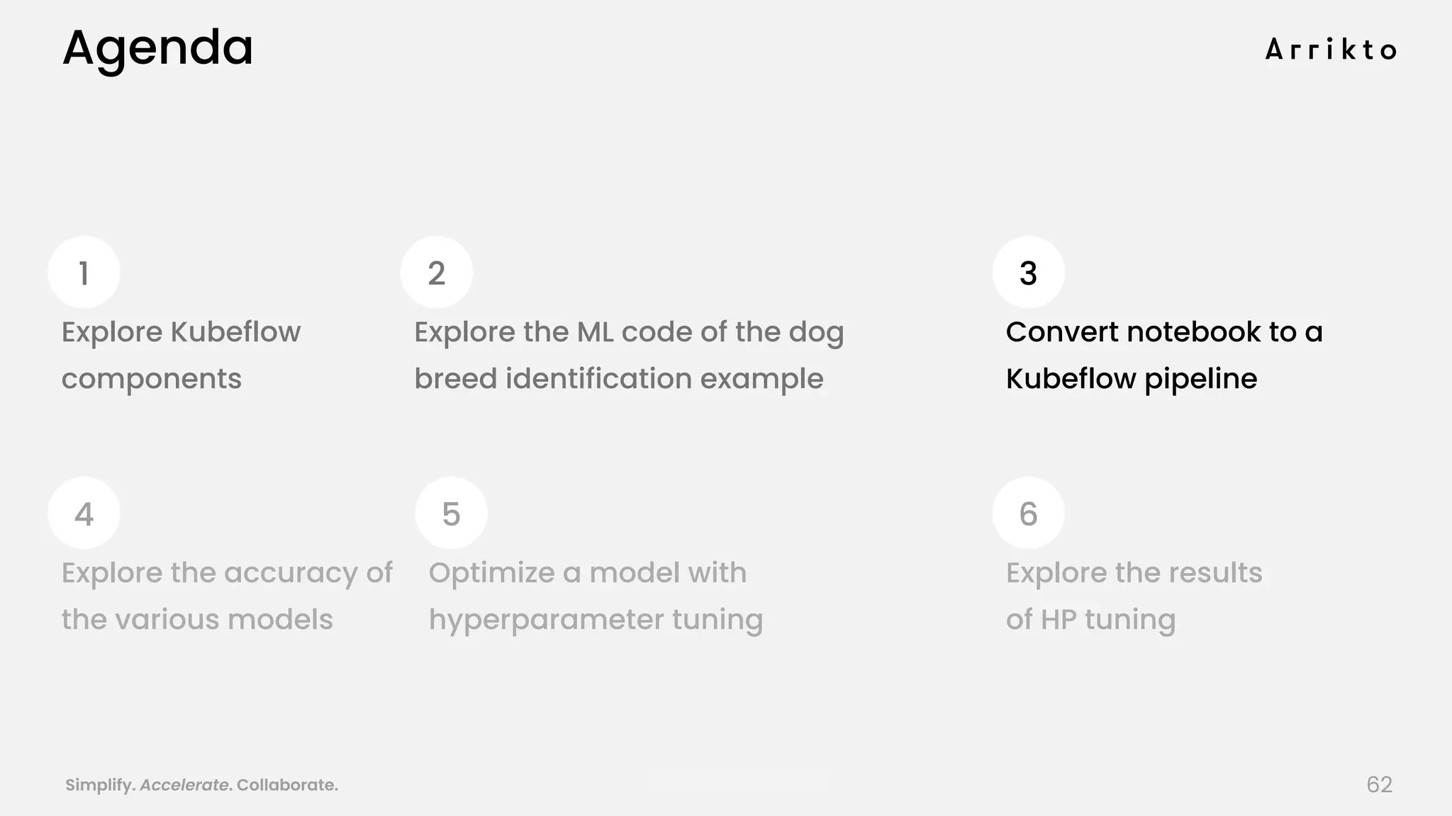 Simplify. Accelerate. Collaborate. arrik.to/odsc20
Agenda
Convert notebook to a
Kubeflow pipeline
Explore Kubeflow
components
Explore the ML code of the dog
breed identification example
Explore the accuracy of
the various models
Optimize a model with
hyperparameter tuning
Explore the results
of HP tuning
21 3
54 6
62
 