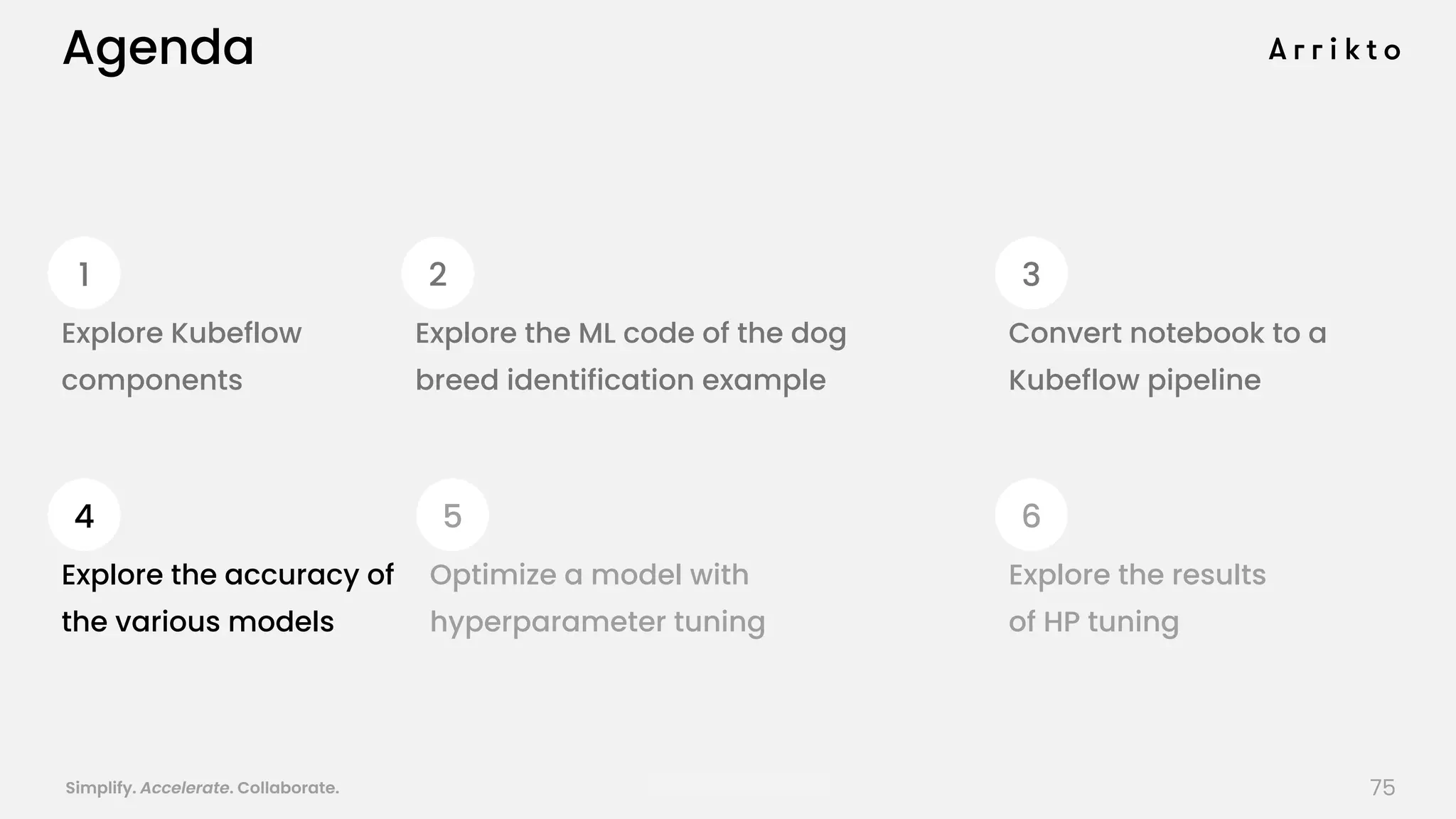 Simplify. Accelerate. Collaborate. arrik.to/odsc20
Agenda
Convert notebook to a
Kubeflow pipeline
Explore Kubeflow
components
Explore the ML code of the dog
breed identification example
Explore the accuracy of
the various models
Optimize a model with
hyperparameter tuning
Explore the results
of HP tuning
21 3
54 6
75
 