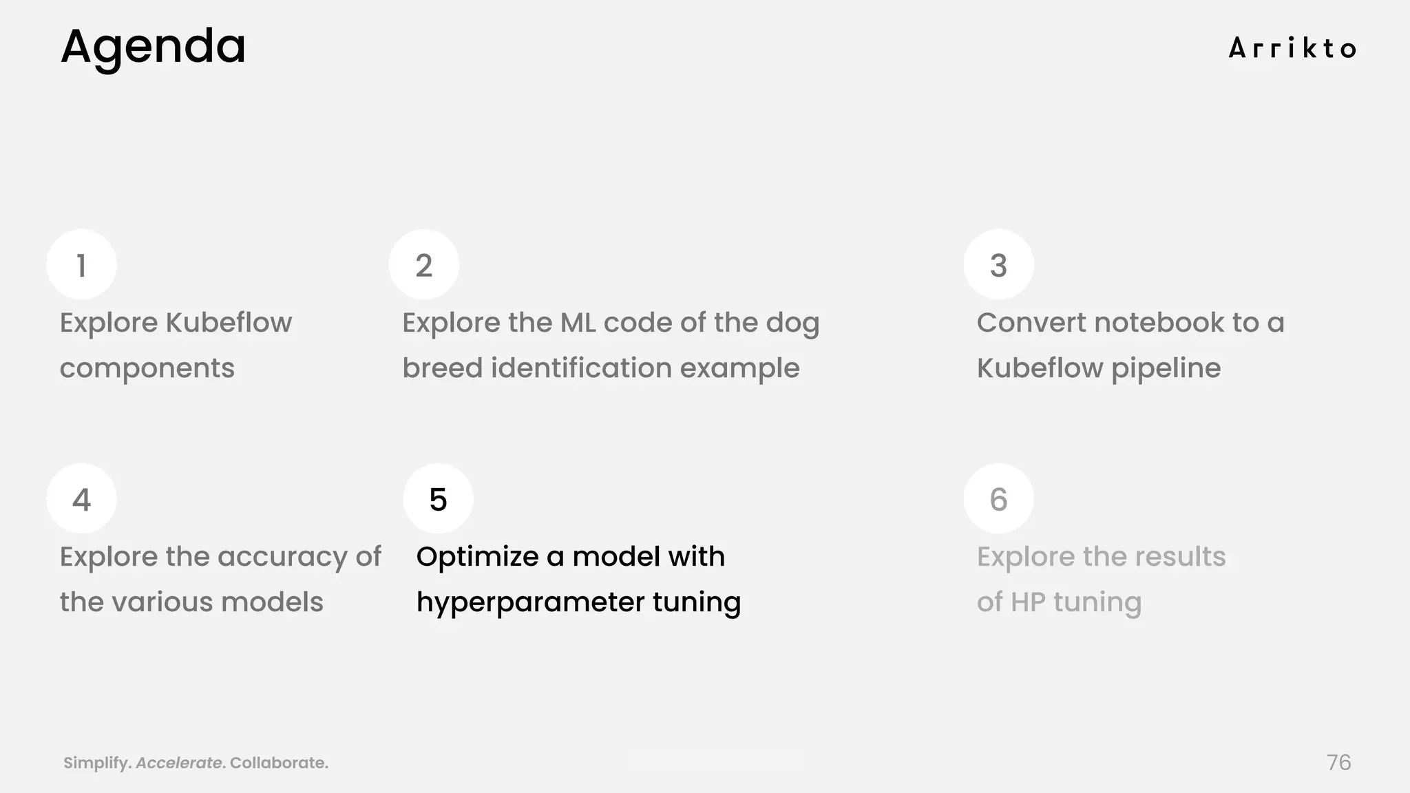 Simplify. Accelerate. Collaborate. arrik.to/odsc20
Agenda
Convert notebook to a
Kubeflow pipeline
Explore Kubeflow
components
Explore the ML code of the dog
breed identification example
Explore the accuracy of
the various models
Optimize a model with
hyperparameter tuning
Explore the results
of HP tuning
21 3
54 6
76
 