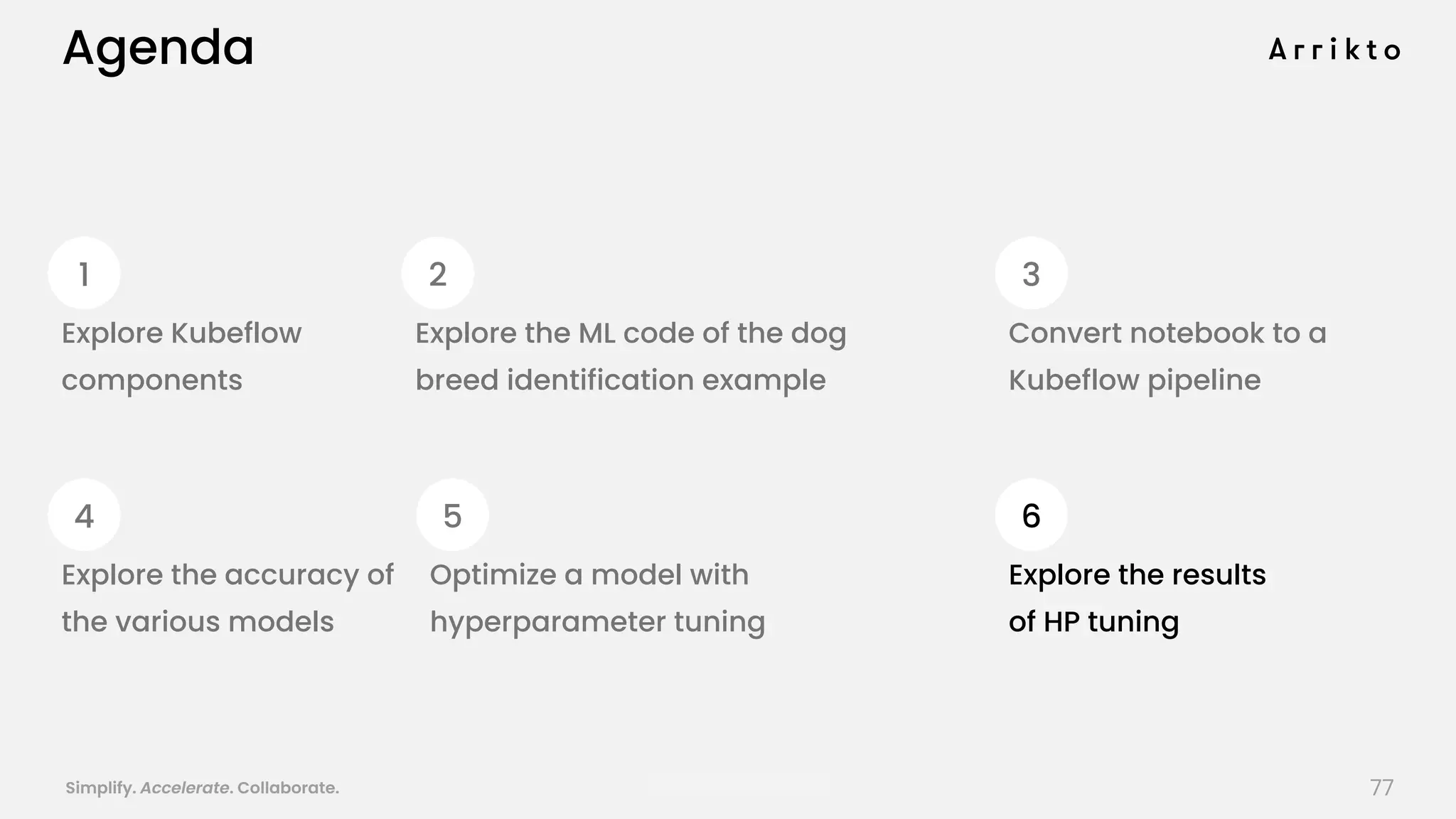Simplify. Accelerate. Collaborate. arrik.to/odsc20
Agenda
Convert notebook to a
Kubeflow pipeline
Explore Kubeflow
components
Explore the ML code of the dog
breed identification example
Explore the accuracy of
the various models
Optimize a model with
hyperparameter tuning
Explore the results
of HP tuning
21 3
54 6
77
 