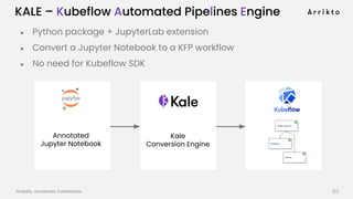 Simplify. Accelerate. Collaborate. arrik.to/odsc20
KALE – Kubeflow Automated Pipelines Engine
● Python package + JupyterLa...