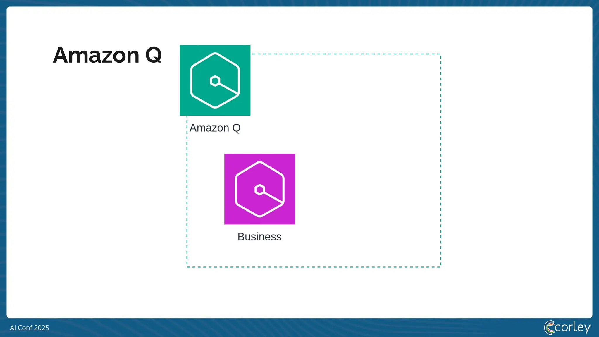 AI Conf 2025
Amazon Q
 