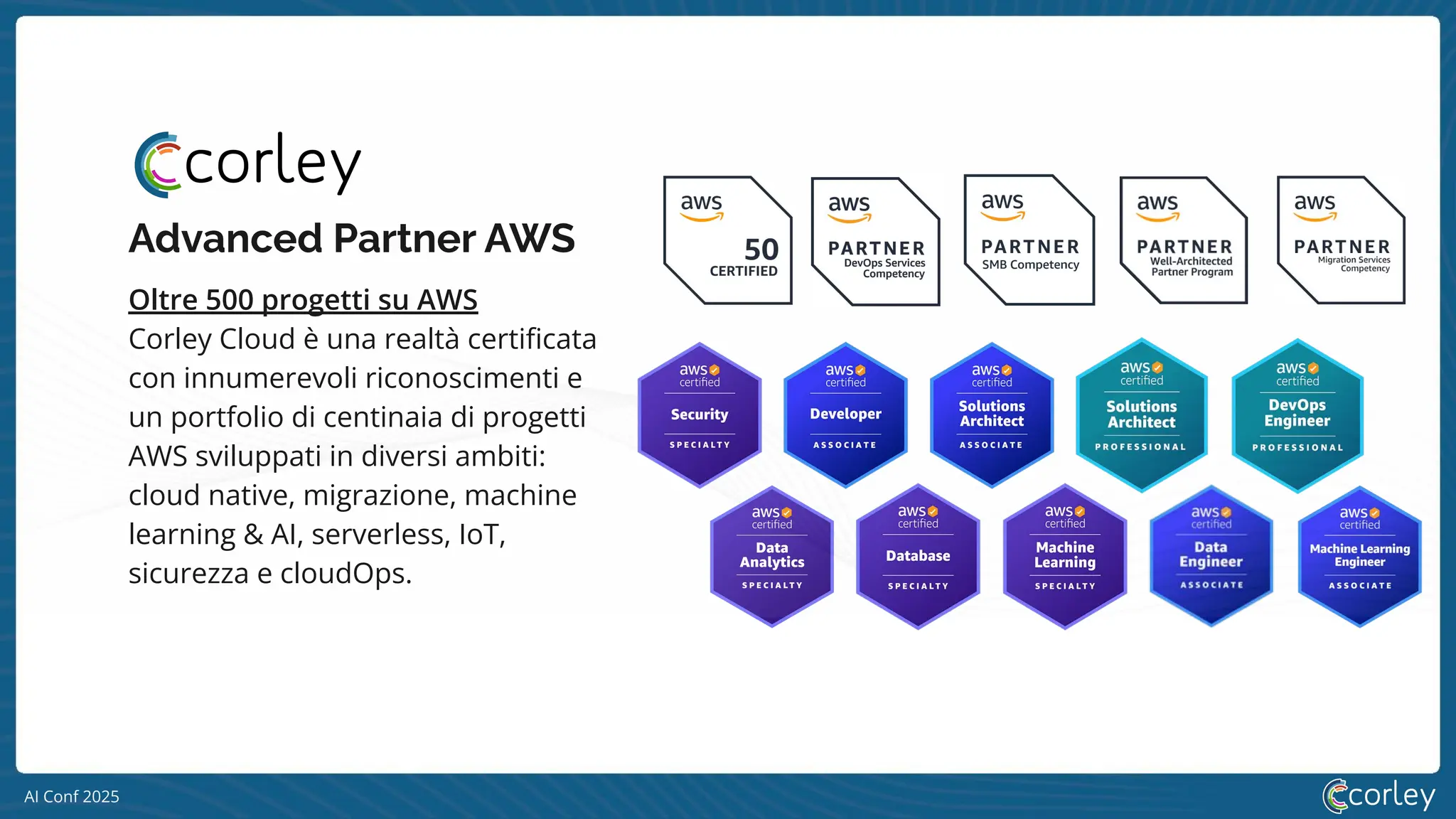 AI Conf 2025
Oltre 500 progetti su AWS
Corley Cloud è una realtà certiﬁcata
con innumerevoli riconoscimenti e
un portfolio di centinaia di progetti
AWS sviluppati in diversi ambiti:
cloud native, migrazione, machine
learning & AI, serverless, IoT,
sicurezza e cloudOps.
Advanced Partner AWS
 