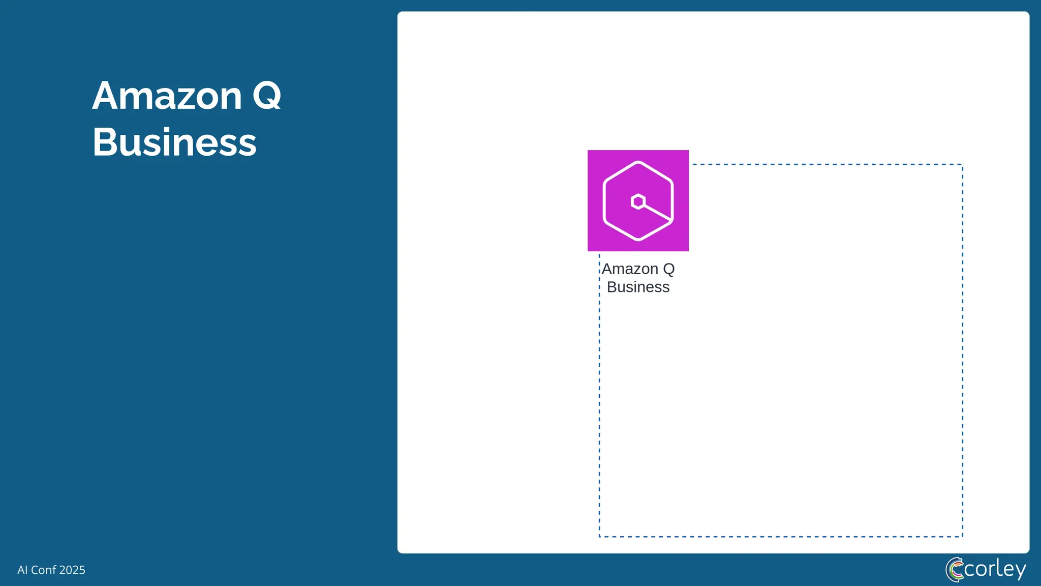 AI Conf 2025
Amazon Q
Business
 