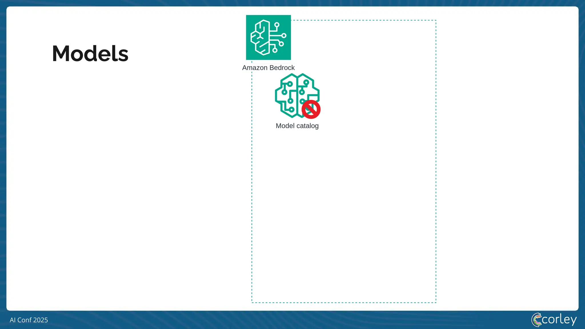 AI Conf 2025
Models
 
