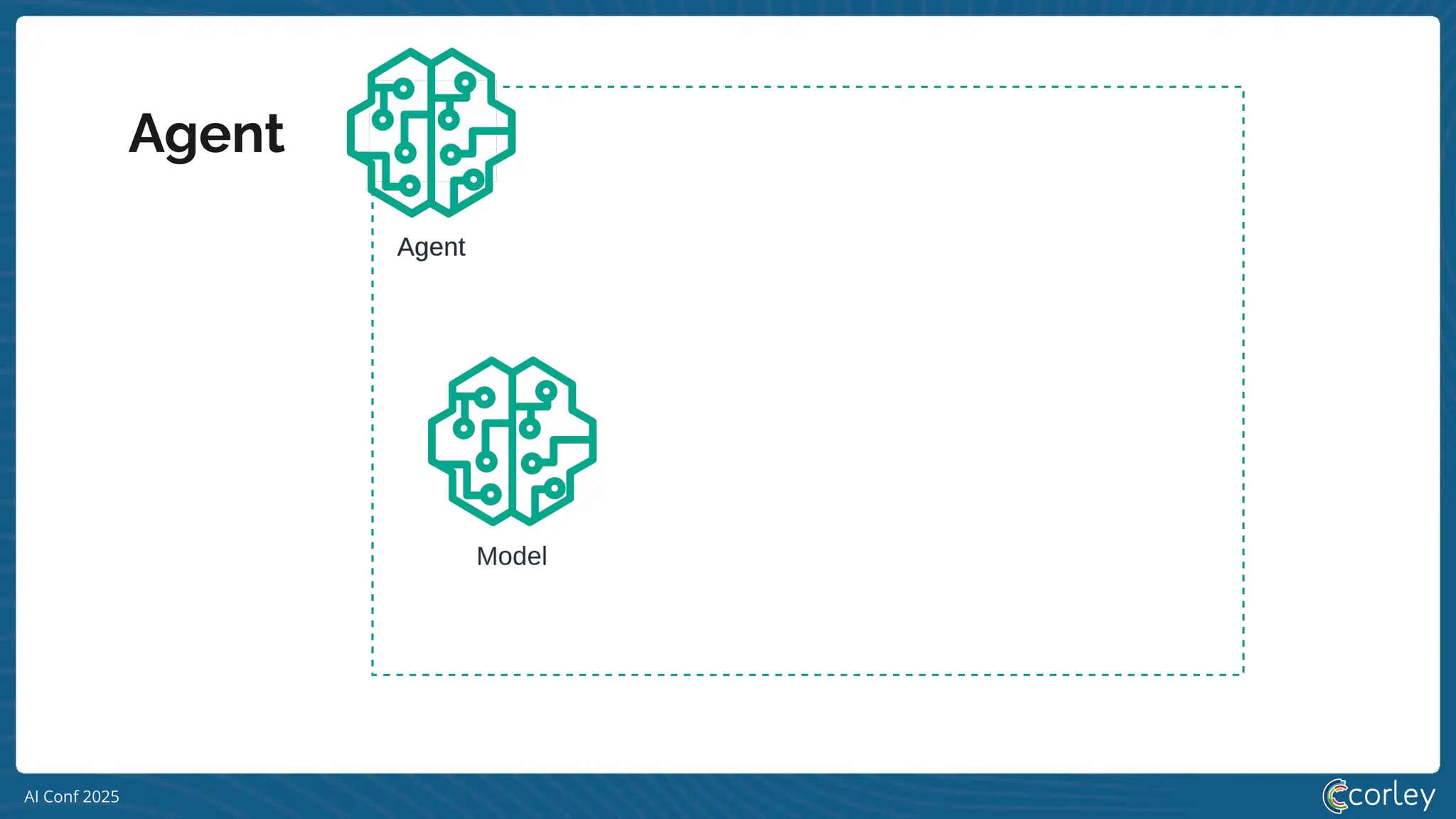 AI Conf 2025
Agent
 
