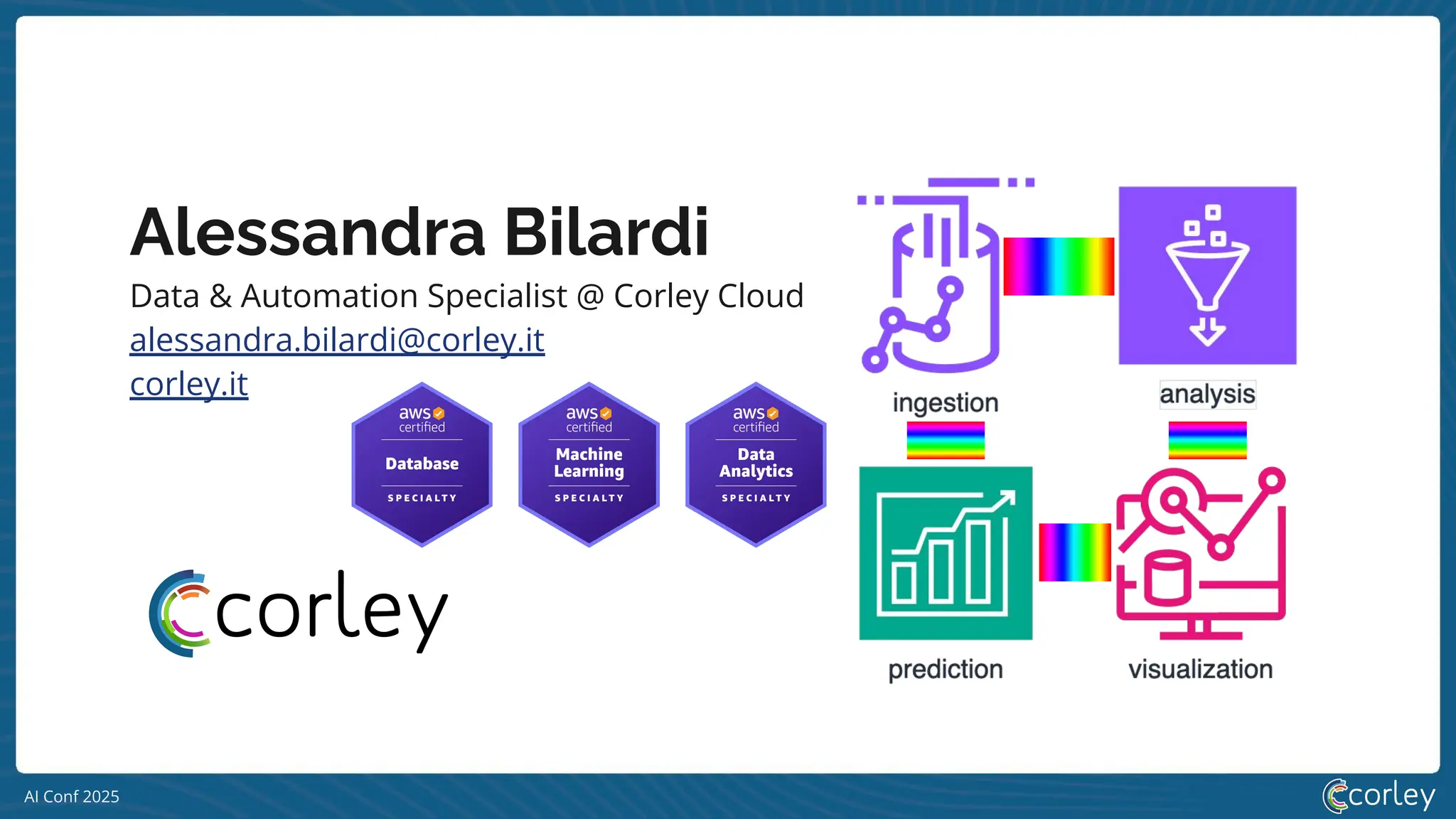 AI Conf 2025
Alessandra Bilardi
Data & Automation Specialist @ Corley Cloud
alessandra.bilardi@corley.it
corley.it
 