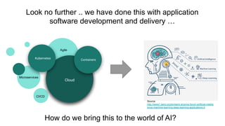Scaling AI/ML with Containers and Kubernetes | PDF