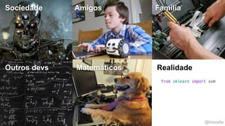 @timotta
Sociedade Amigos Família
Outros devs Matemáticos Realidade
 