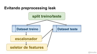 @timotta
Evitando preprocessing leak
seletor de features
escalonador
split treino/teste
Dataset treino Dataset teste
 