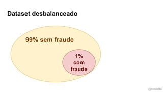@timotta
Dataset desbalanceado
99% sem fraude
1%
com
fraude
 