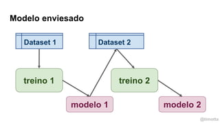 @timotta
Modelo enviesado
modelo 1
Dataset 1
treino 1
Dataset 2
treino 2
modelo 2
 