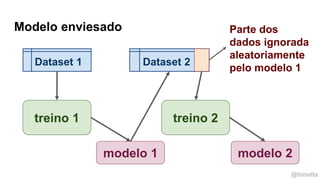 @timotta
Modelo enviesado
modelo 1
Dataset 1
treino 1
Dataset 2
treino 2
modelo 2
Parte dos
dados ignorada
aleatoriamente
pelo modelo 1
 