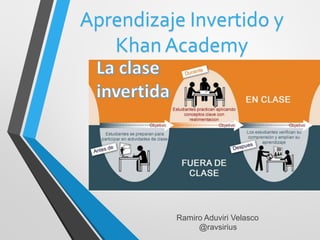 Ramiro Aduviri Velasco
@ravsirius
Aprendizaje Invertido y
Khan Academy
 