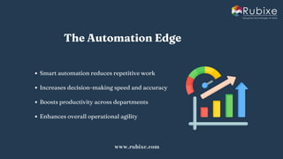 AI Consulting for Business Automation Efficiency | Rubixe | PDF