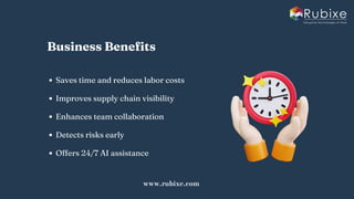 AI Consulting for Business Automation Efficiency | Rubixe | PDF