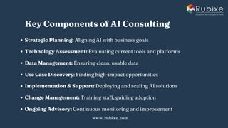 AI Consulting What It Means for Modern Business Strategy | RUBIXE | PDF