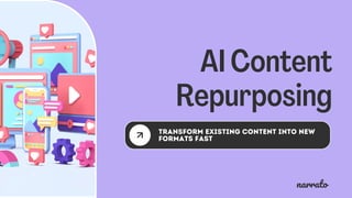 Transform Existing Content into New
Formats Fast
AI Content
Repurposing
narrato
 