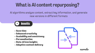 AI Content Repurposing How to Transform Existing Content into New ...