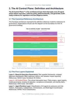 ARCHITECTING THE AI CONTROL PLANE From Perimeter to Portfolio | PDF