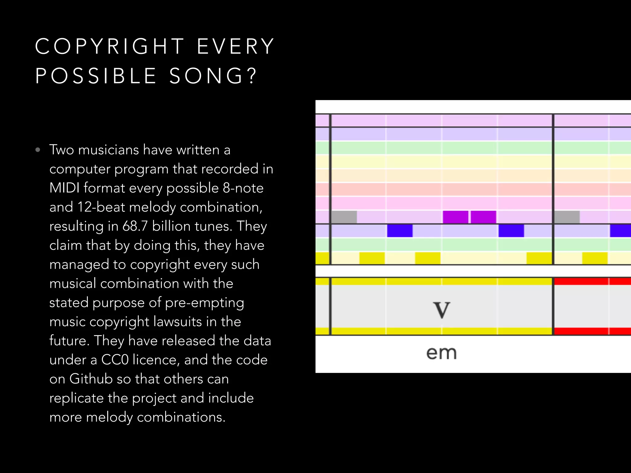 C O P Y R I G H T E V E RY
P O S S I B L E S O N G ?
• Two musicians have written a
computer program that recorded in
MIDI format every possible 8-note
and 12-beat melody combination,
resulting in 68.7 billion tunes. They
claim that by doing this, they have
managed to copyright every such
musical combination with the
stated purpose of pre-empting
music copyright lawsuits in the
future. They have released the data
under a CC0 licence, and the code
on Github so that others can
replicate the project and include
more melody combinations.
 