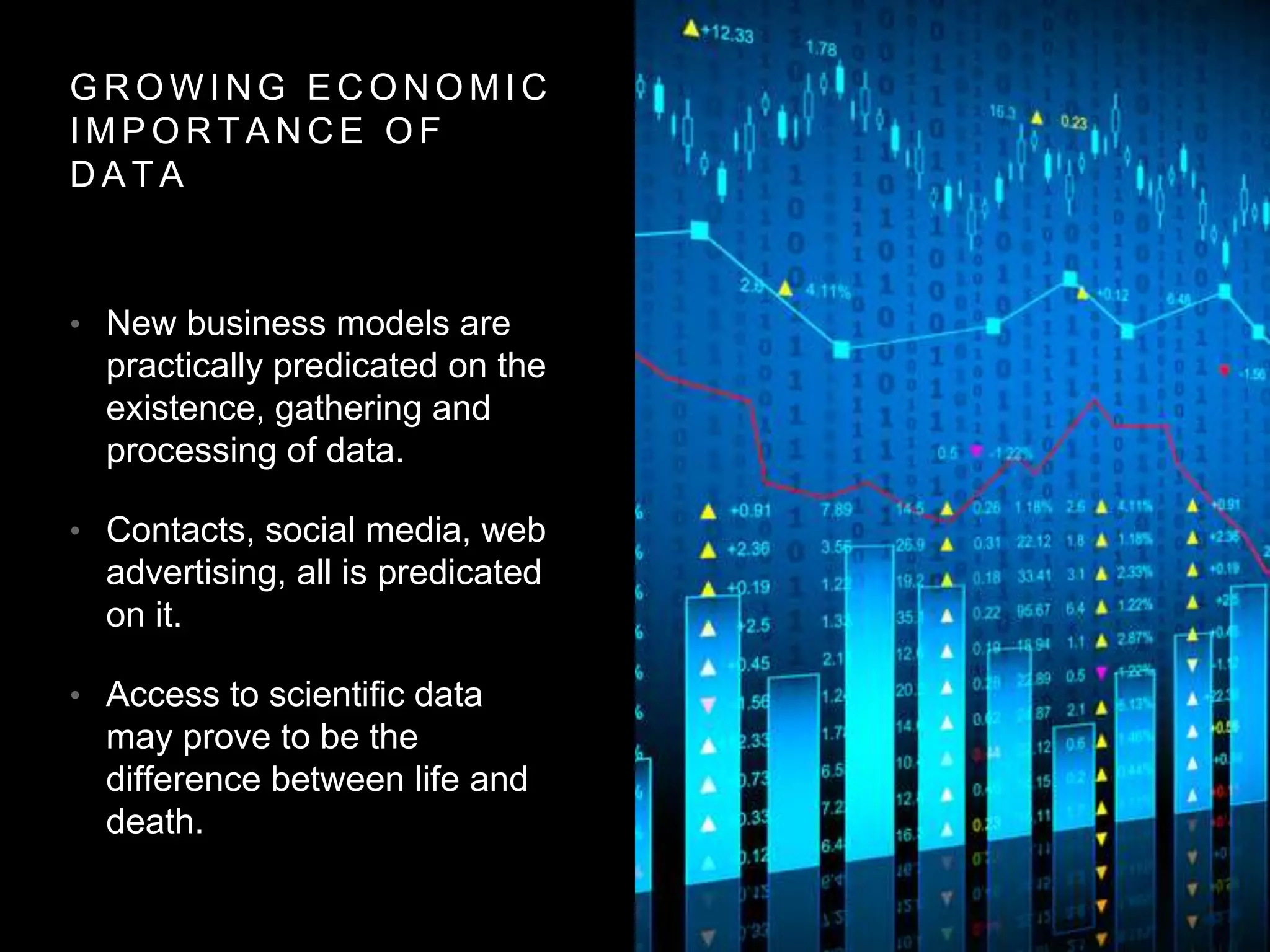 G R O W I N G E C O N O M I C
I M P O R T A N C E O F
D A T A
• New business models are
practically predicated on the
existence, gathering and
processing of data.
• Contacts, social media, web
advertising, all is predicated
on it.
• Access to scientific data
may prove to be the
difference between life and
death.
 