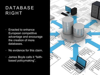 D A T A B A S E
R I G H T
• Enacted to enhance
European competitive
advantage and encourage
the creation of more
databases.
• No evidence for this claim.
• James Boyle calls it “faith-
based policymaking”.
 