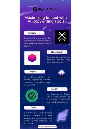 Your Gateway to AI Copywriting Excellence-RightAITools | PDF