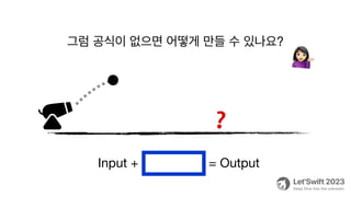 그럼 공식이 없으면 어떻게 만들 수 있나요?
💁
❓
Input + A lgorithm = Output
 